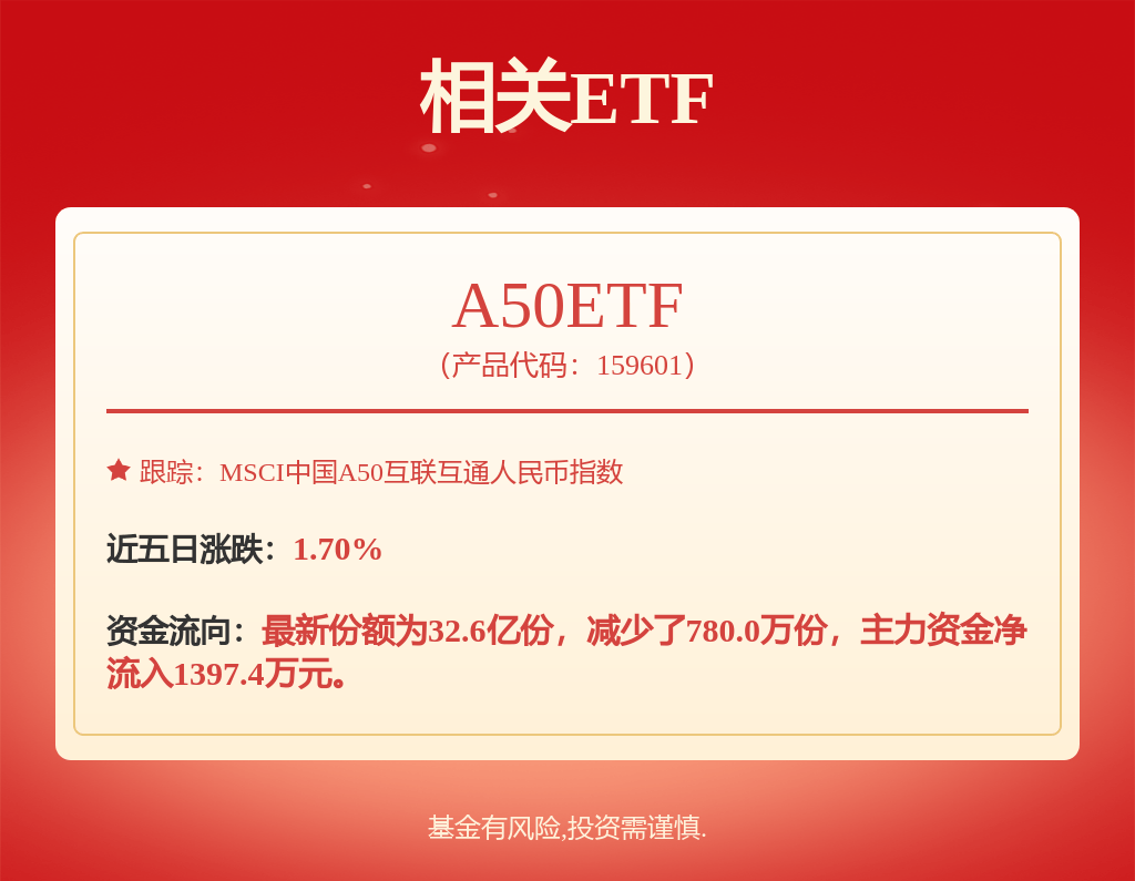 招商銀行招標(biāo)結(jié)果：招商銀行溫州分行裝修設(shè)計服務(wù)項目結(jié)果公告:設(shè)計裝修
